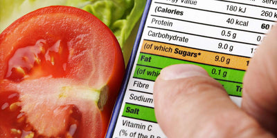 Sketchy Labels – How to Fact-Check the Claims of a Food-Based Product