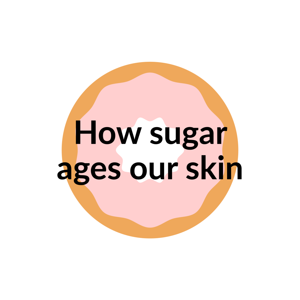 How Sugar Ages Our Skin