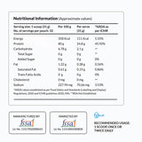 Nutrova Whey Protein Isolate (Strawberry)