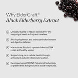 Nutrova Elderberry+