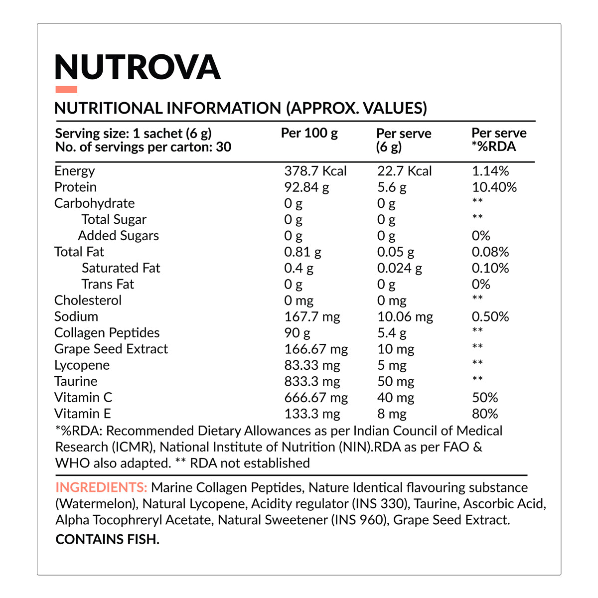 Nutrova Collagen + Antioxidants