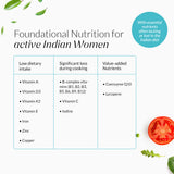 Nutrova Multivitamin For Women