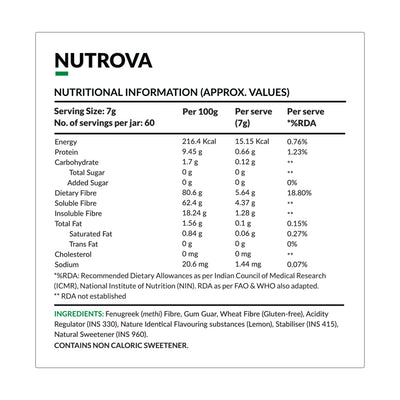 Nutrova Functional Fibre