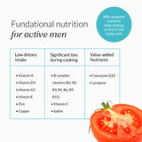 Nutrova Multivitamin For Men